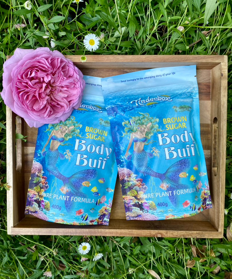 Spotlight On: Body Buff