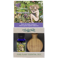Protection Blend Kit 15mL